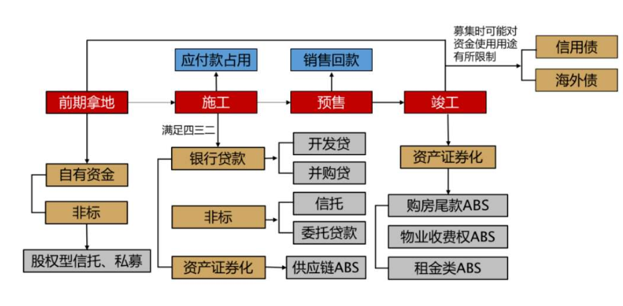 恒大更名房流程，详解恒大集团更名为恒大地产的流程  第1张