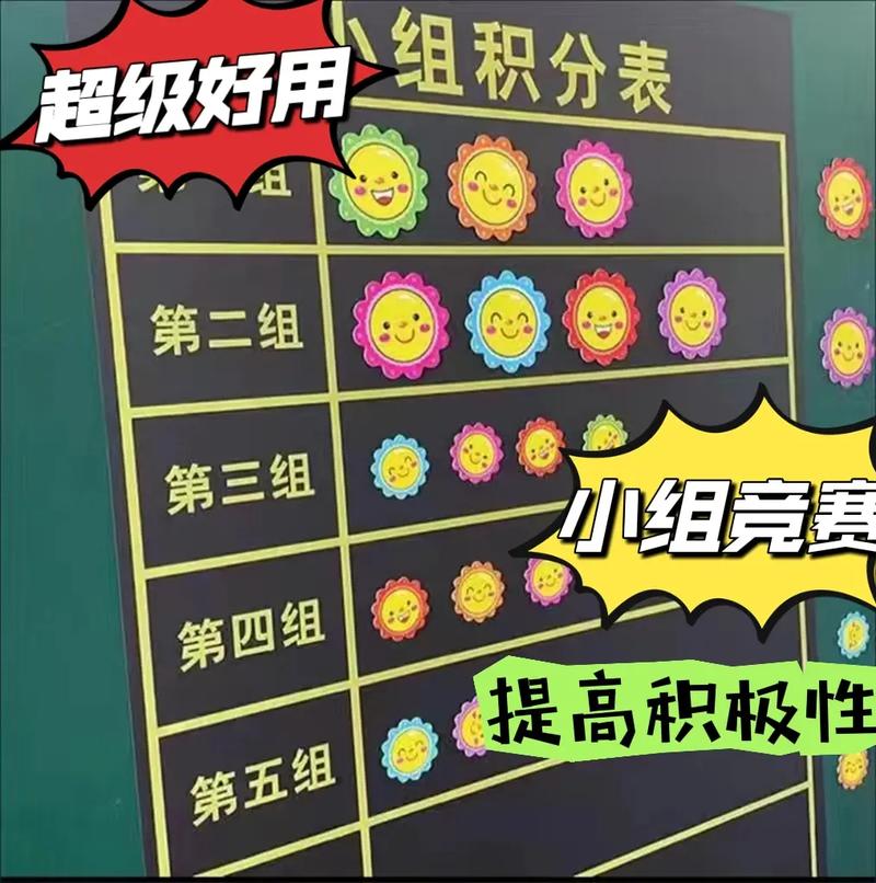 小学生小组积分表记录，如何管理小学生的小组活动积分  第2张