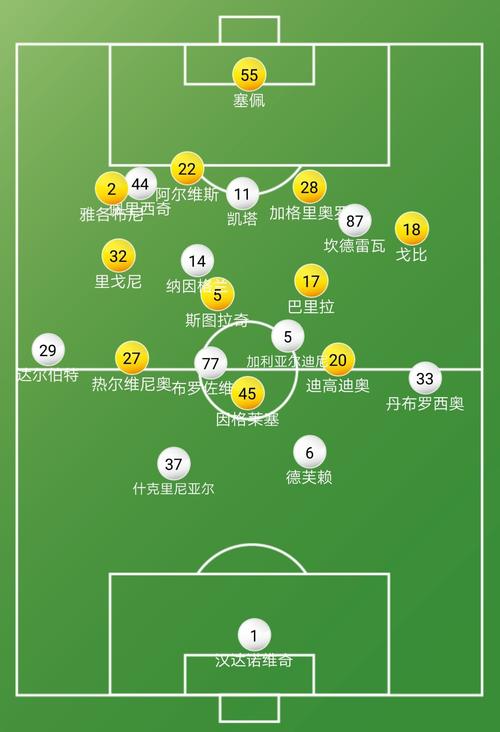 国际米兰vs帕尔马首发阵容预测，析双方球队实力及赛前热身情况  第1张