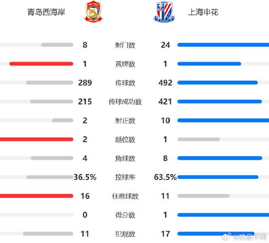 中超预备队联赛的意义与价值，解析中超预备队联赛的作用及影响  第2张