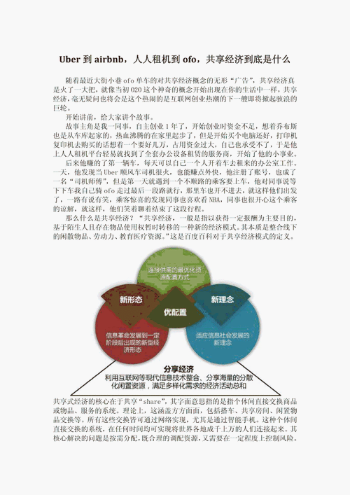 airbnb对人们生活产生的影响，讨论共享经济模式的社会影响  第1张