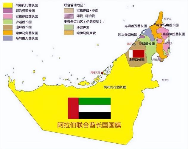 卡塔尔、沙特、阿联酋三国的关系解析  第1张