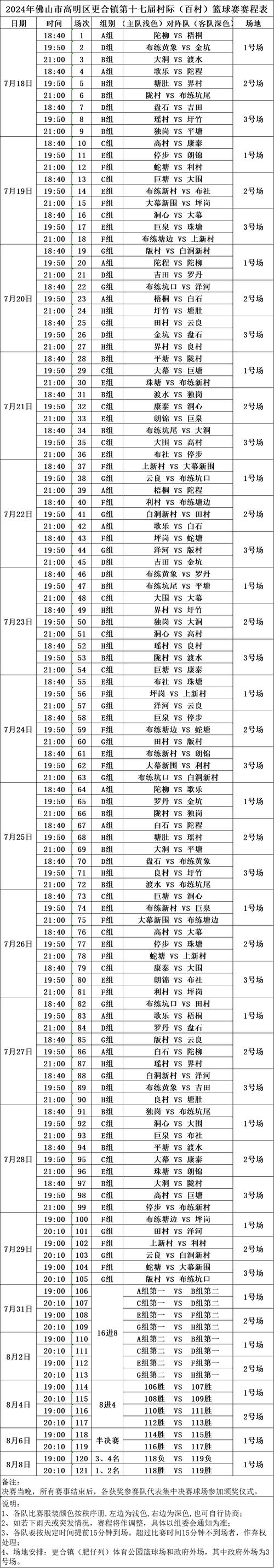 威尔士公开赛2022赛程，详细赛程安排及比赛信息  第2张