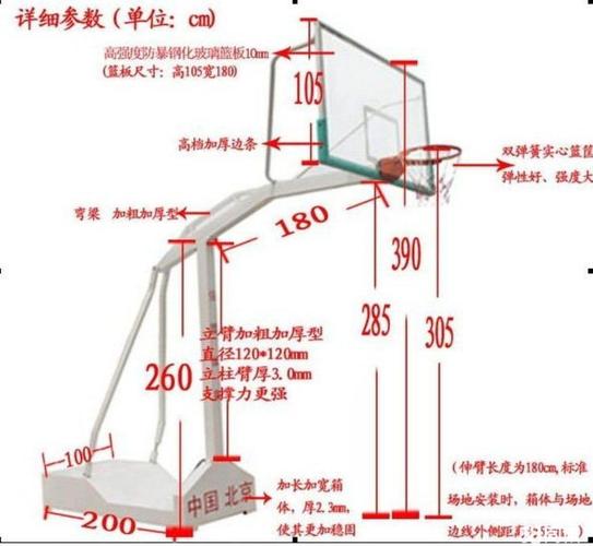 篮球篮板下沿距离地面多高，介绍篮球比赛中的标准篮板高度  第2张