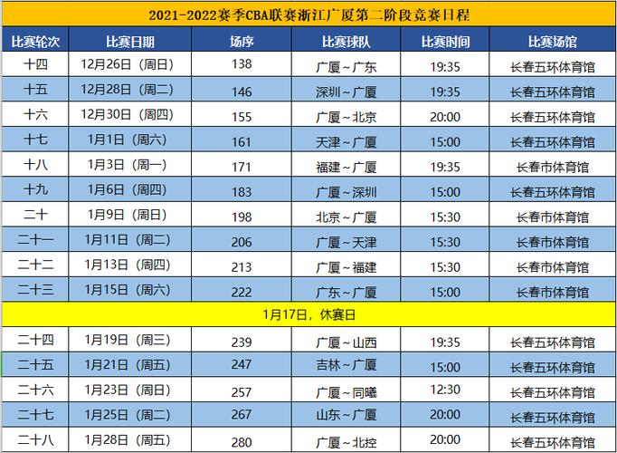 cba啥时候开打2021，联赛开赛时间及新冠疫情防控措施  第2张