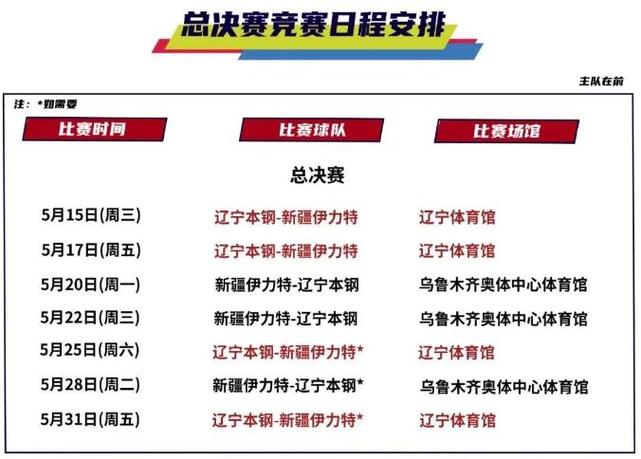 CA球季后赛赛程时间最新，精比赛不容错过  第1张