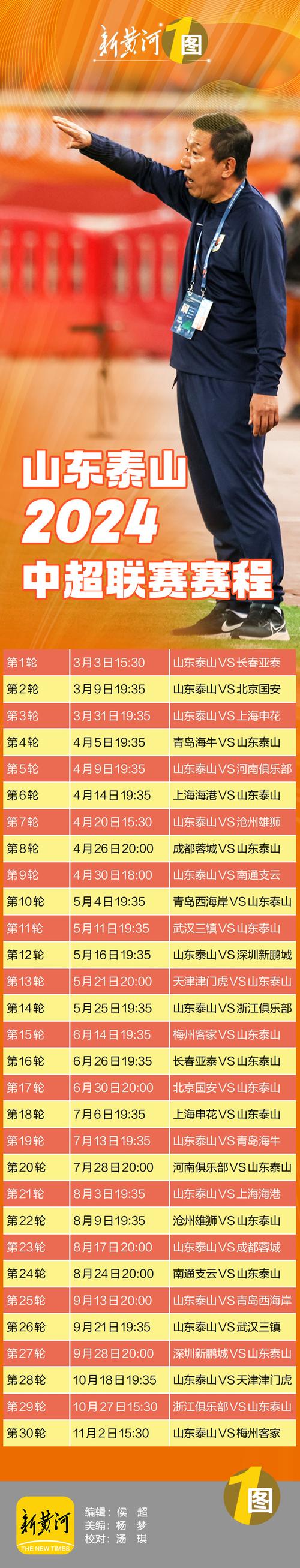 中超山东泰山2022年赛程，赛程时间表及比赛对手  第1张