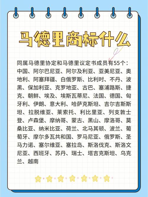 马德里商标国际是指哪种类型商标，详解国际商标的类型  第2张