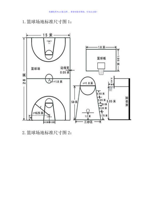 国际标准的篮球场地尺寸详解，篮球迷必看  第2张