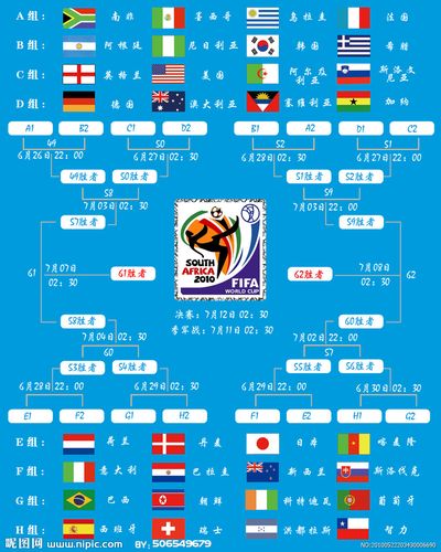 2018年世界杯在哪里举行？赛程场馆球队一网打尽  第2张