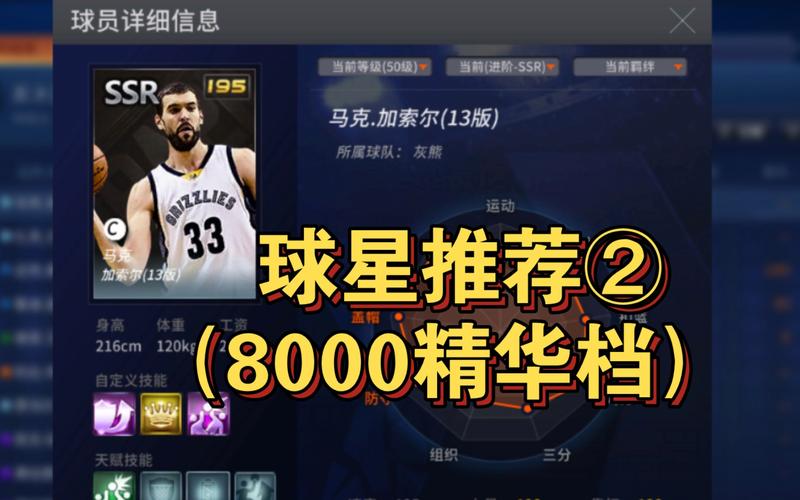 nba2konline8000精华，游戏攻略享  第1张