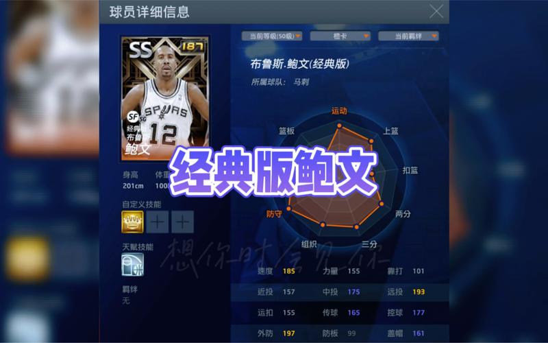 nba2konline8000精华，游戏攻略享  第2张