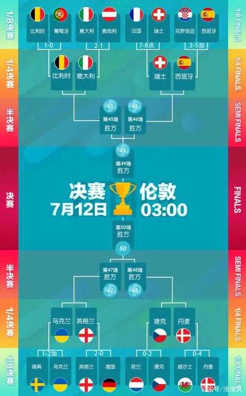 欧洲杯2020英格兰vs德国，双方实力分析与比赛预测  第1张