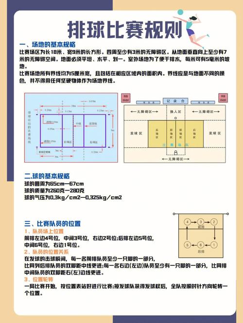 排球小组赛晋级八强规则，详解排球比赛晋级规则  第2张