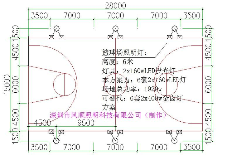 室内篮球场灯光标准尺寸详解，让你的比赛更加专业  第1张