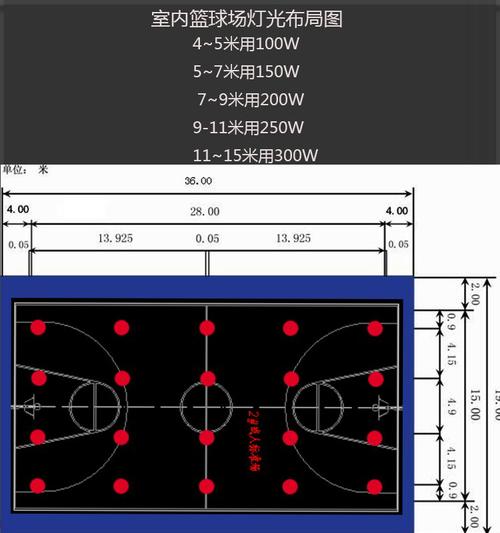 室内篮球场灯光标准尺寸详解，让你的比赛更加专业  第2张