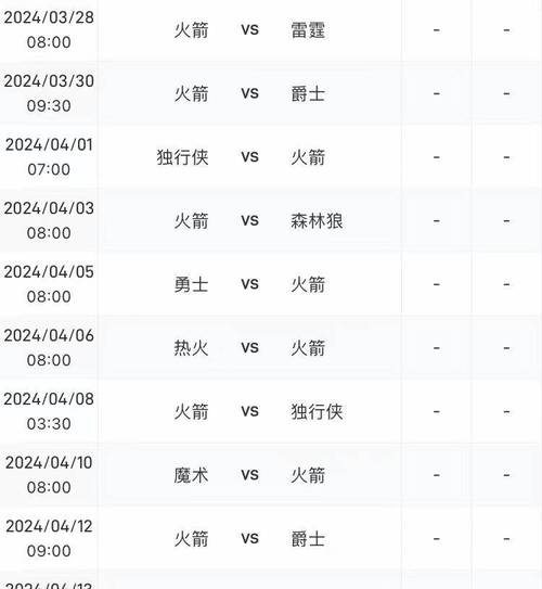 尼克斯热火赛程，最新赛程安排和比赛预测  第2张