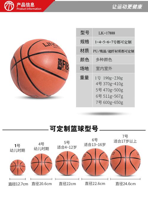 3号篮球适合多大孩子使用，选择合适的篮球尺寸，让孩子更好地享受篮球运动  第2张