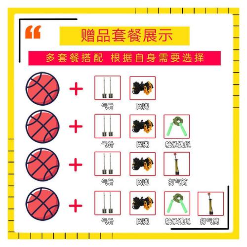 3号篮球适合多大孩子使用，选择合适的篮球尺寸，让孩子更好地享受篮球运动  第1张