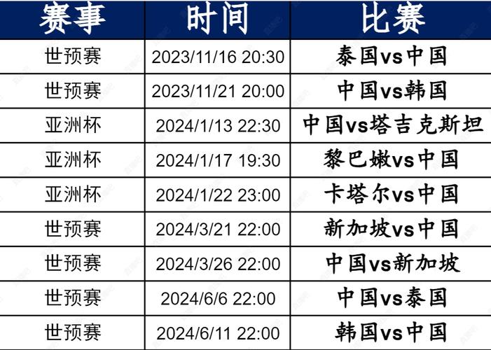 2021年中国男足赛程公布，国足最新赛程一览  第1张