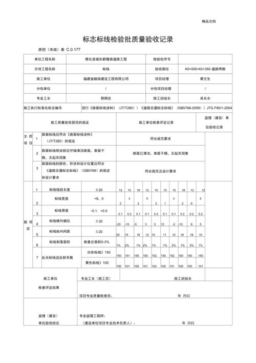 篮球场标线检验批质量验收记录，质检报告  第1张