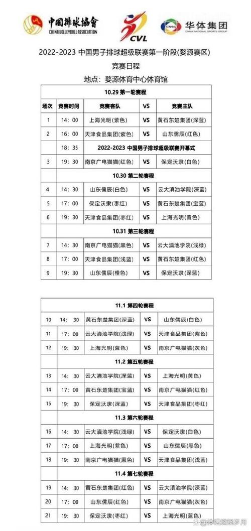 男子排超联赛赛程，详细介绍男子排超联赛的比赛安排  第2张