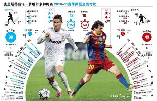 10世界杯德国vs西班牙，胜负之争的预测分析  第1张