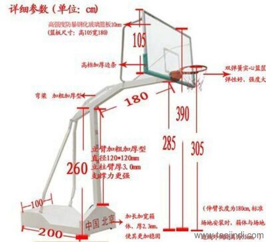 篮球比赛中，篮筐的标准高度是多少？，篮球迷必看的规则介绍  第1张