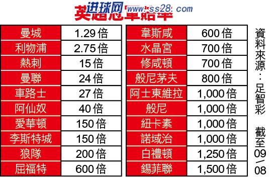 荷兰杯决赛赛制，详解荷兰杯决赛的规则和流程  第2张