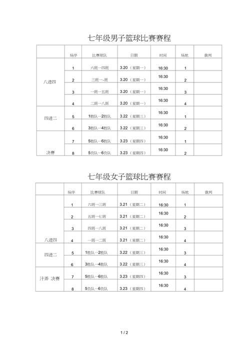 全运会青年篮球比赛赛程安排及参赛队伍介绍  第2张