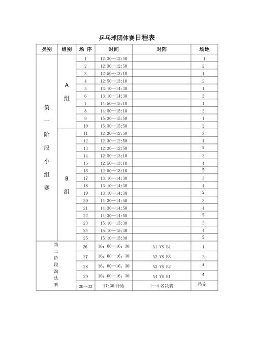 世界乒乓球锦标赛2019年，比赛情报与赛程安排  第1张