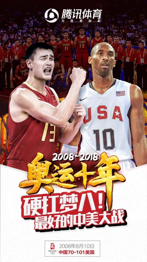 2008中国vs美国比分，回顾经典比赛，介绍胜负之因  第1张