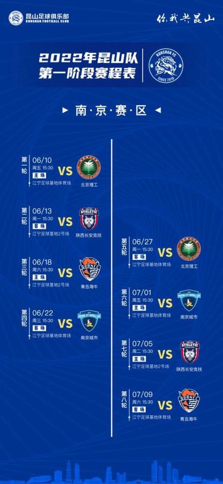 2022中超第二阶段，赛程和球队情况分析  第2张