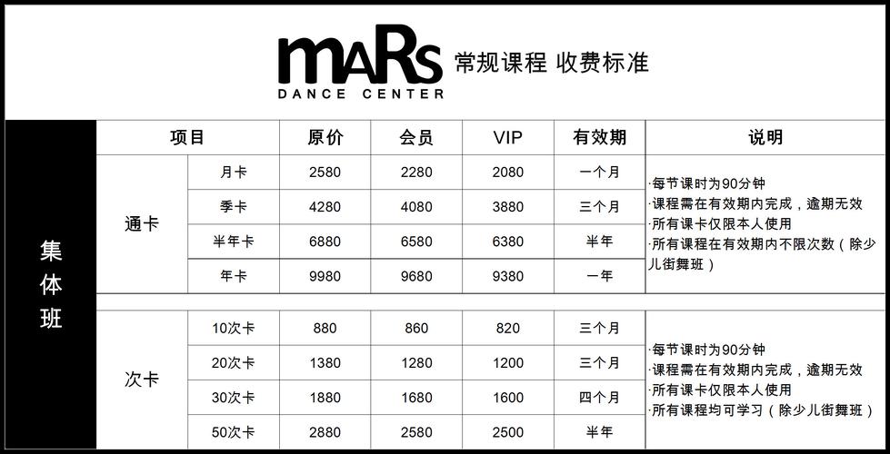 爵士舞培训班多少钱一个月，了解爵士舞培训班的收费情况  第1张