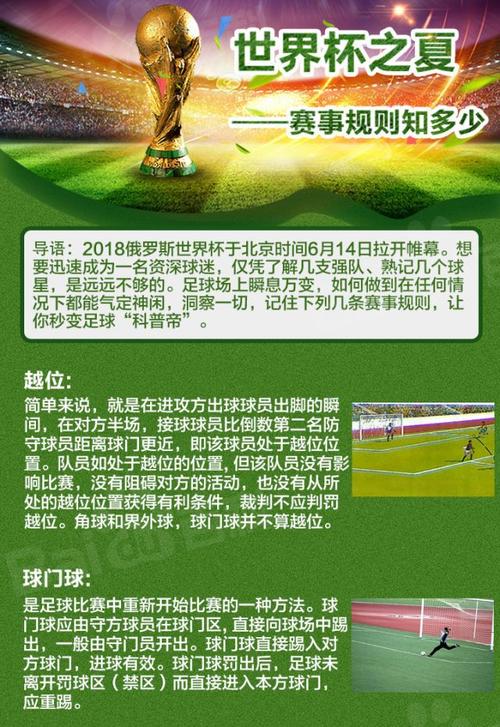 2022世界杯比赛规则全面介绍，让你了解比赛的背后  第1张