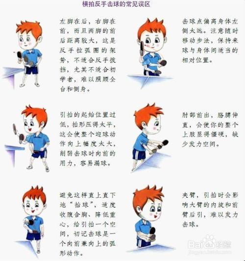 打好乒乓球50集教学片，全面提升乒乓球技能  第1张