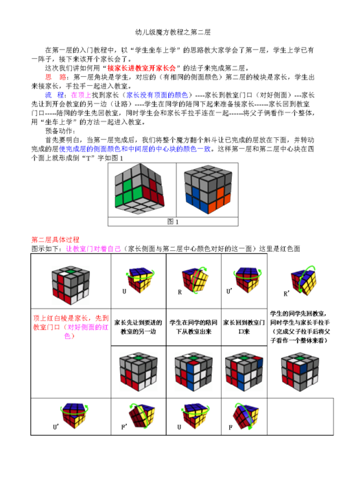 适合小学生的魔术，让孩子们轻松学会的魔术技巧  第2张