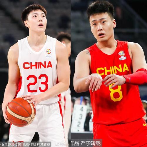 中国男篮2019世预赛，介绍中国男篮备战情况  第2张