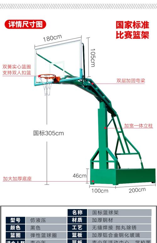 中国小篮球u6组别的篮筐高度，规定及注意事项  第2张