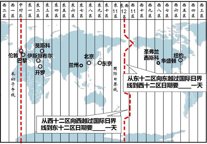 欧洲时间现在几点？快速欧洲各国时间方法分享  第2张