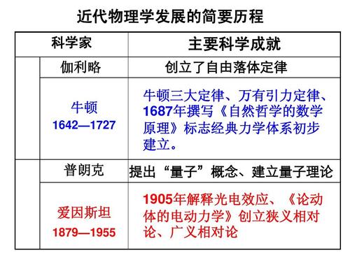 约什史密斯技术特点，详解约什史密斯的技术优势  第1张