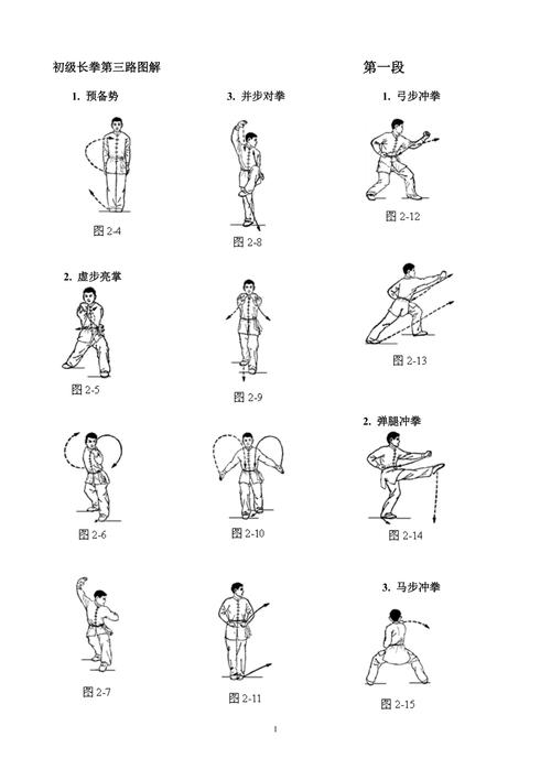 拳击的基本三个动作，初学者必备的拳击技巧  第1张