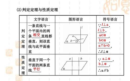 希伯特垂直规则，了解希伯特垂直规则的应用和意义  第2张