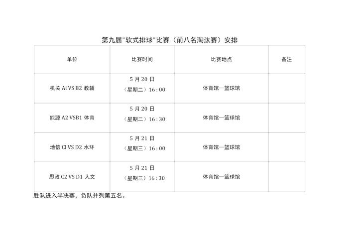 男排世界联赛赛程表，全球男排精英的比拼日程  第1张