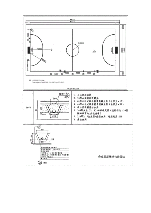 小足球场地标准尺寸小学生，了解小学生足球比赛场地规格  第2张