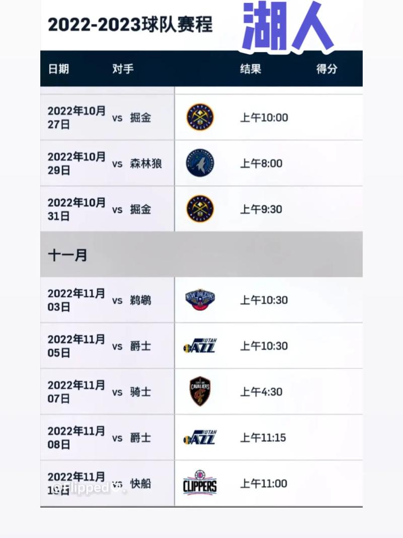 nba20222023赛季开赛时间，赛程预告  第1张