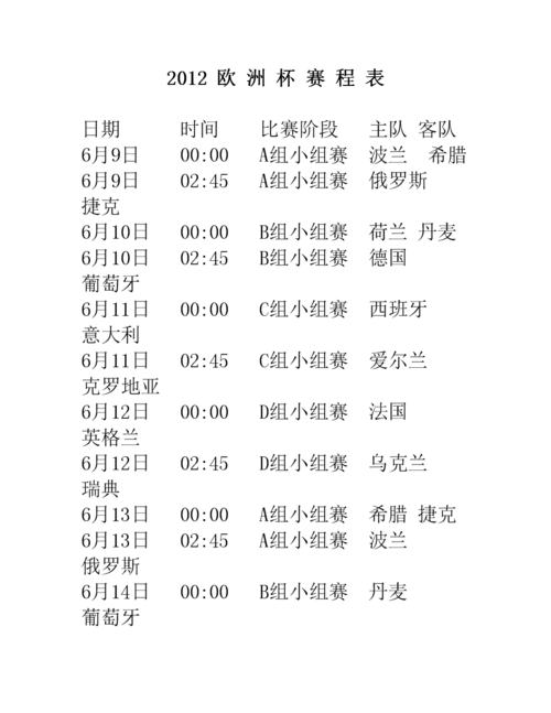 欧联杯预选赛赛程，欧洲足球俱乐部赛事预选赛时间表  第1张