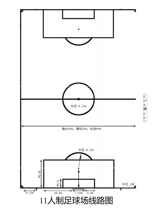 足球场地标准尺寸详解，包括国际标准和国内标准  第1张