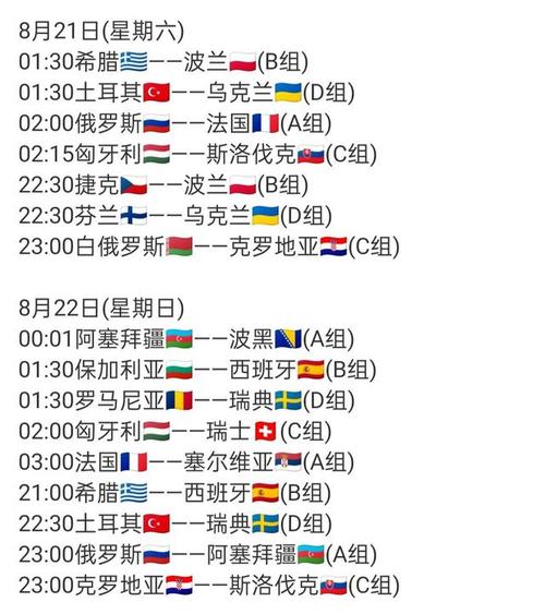 欧锦赛排球2021，揭秘欧洲排球锦标赛的赛程和亮点  第2张