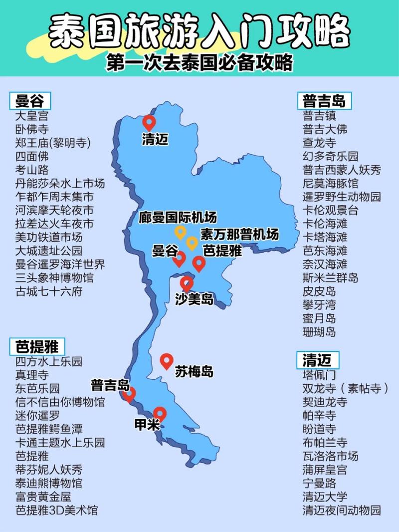 首次去泰国攻略，海南岛游玩全攻略  第1张